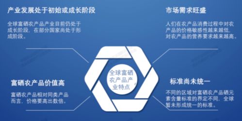 2019富硒農(nóng)產(chǎn)品發(fā)展及展望報告面向公眾正式發(fā)布